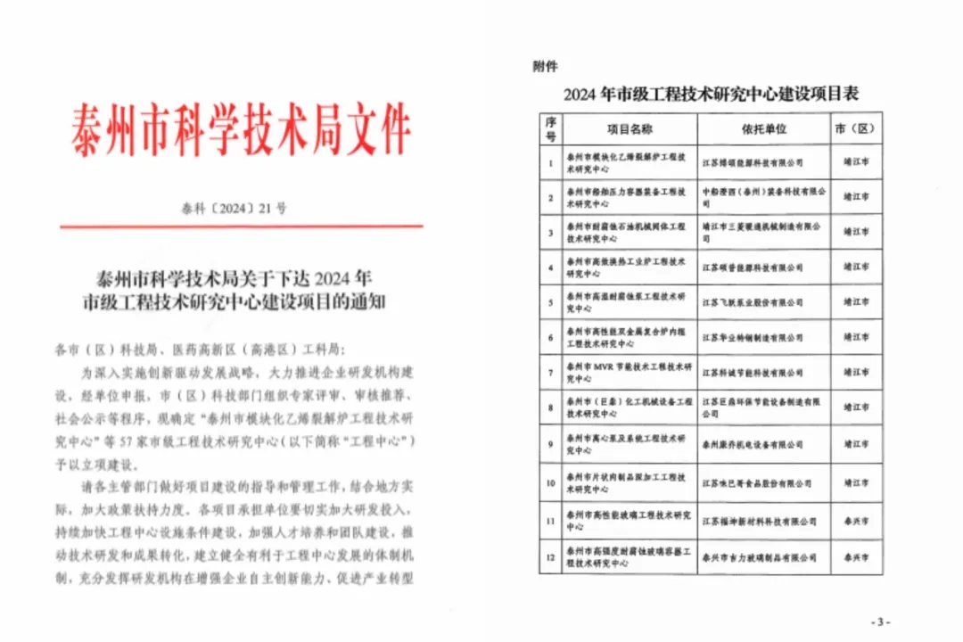 同心同向 造炬成阳 | z6尊龙股份2024年第三季度动态速览